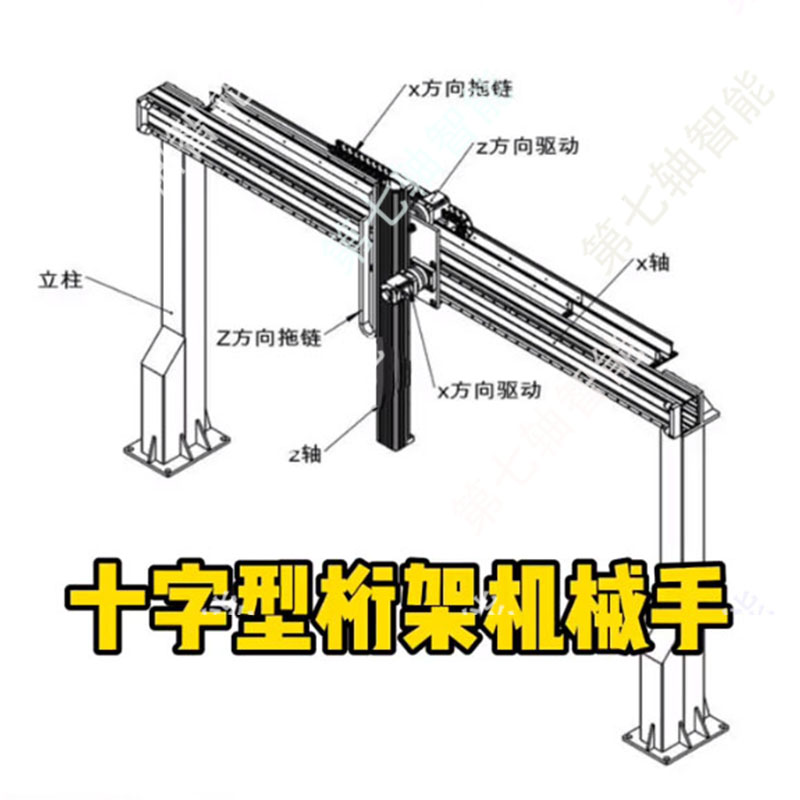  十字型桁架机械手.jpg